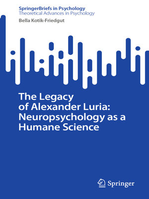 cover image of The Legacy of Alexander Luria